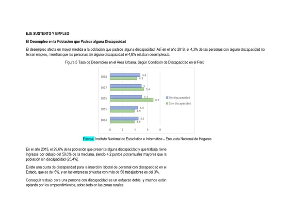 Informe de gestión 2019 - 2022 - Page 225