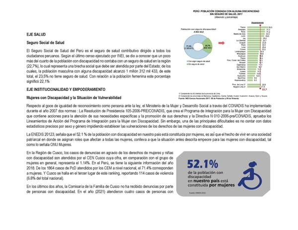 Informe de gestión 2019 - 2022 - Page 226