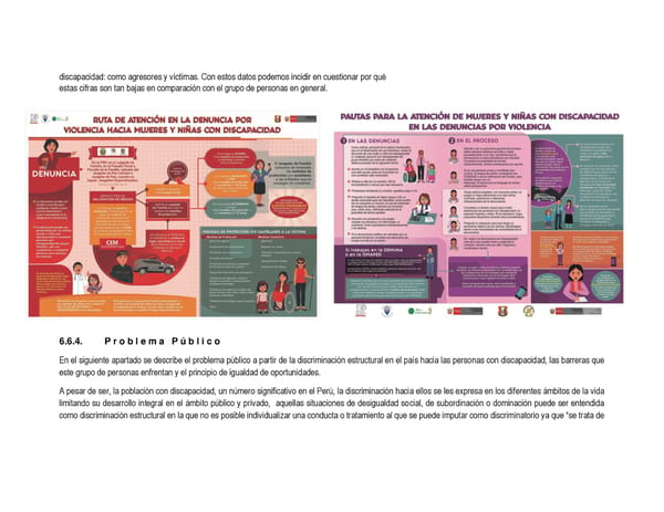 Informe de gestión 2019 - 2022 - Page 227