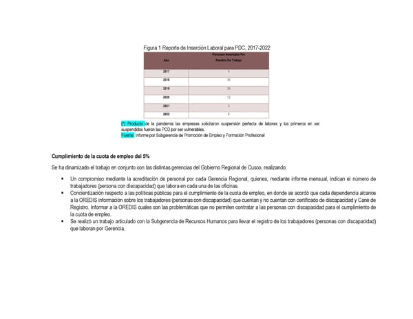 Informe de gestión 2019 - 2022 - Page 239