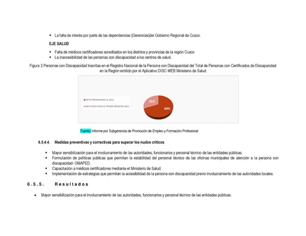 Informe de gestión 2019 - 2022 - Page 247