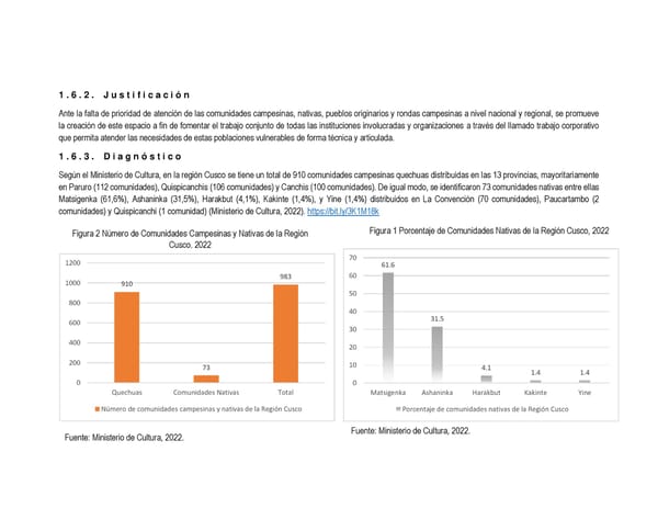 Informe de gestión 2019 - 2022 - Page 255