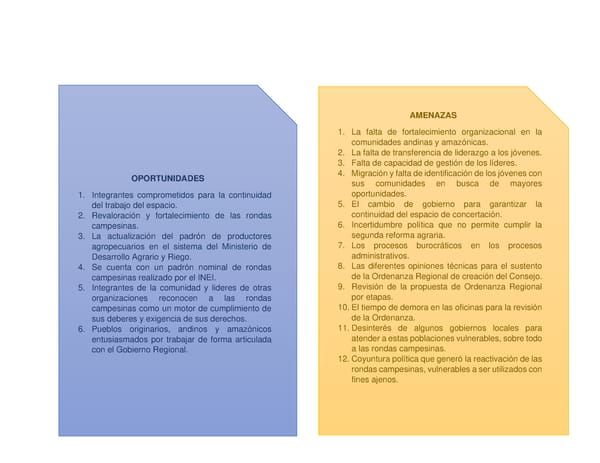 Informe de gestión 2019 - 2022 - Page 264