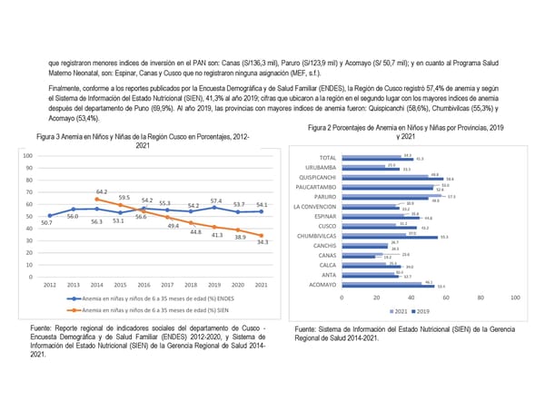 Informe de gestión 2019 - 2022 - Page 273