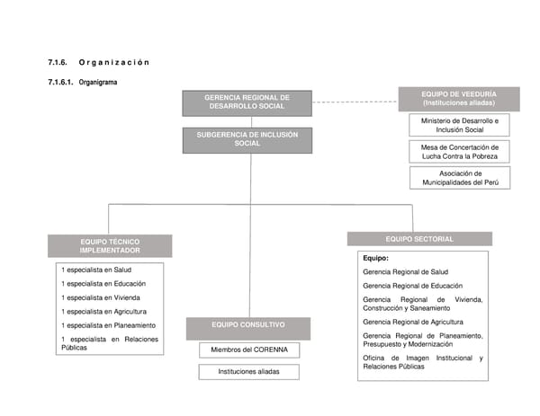 Informe de gestión 2019 - 2022 - Page 278