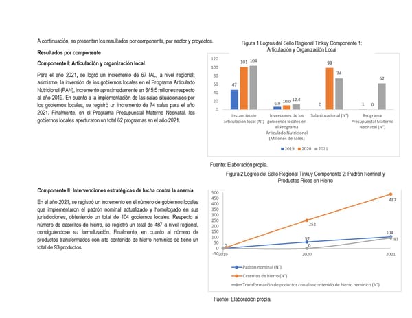 Informe de gestión 2019 - 2022 - Page 291