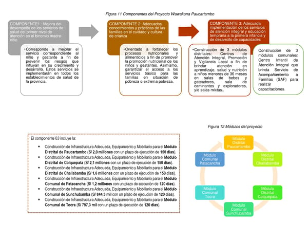 Informe de gestión 2019 - 2022 - Page 302