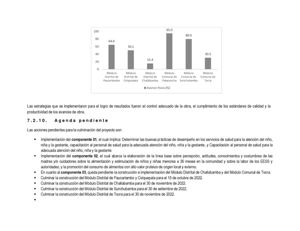 Informe de gestión 2019 - 2022 - Page 314