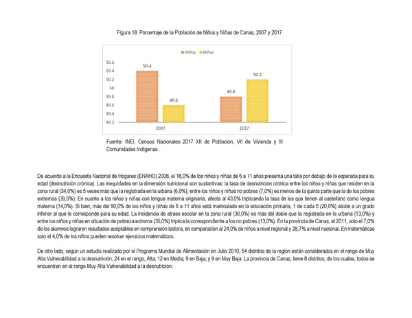 Informe de gestión 2019 - 2022 - Page 318