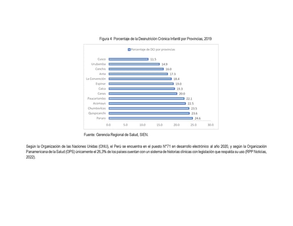 Informe de gestión 2019 - 2022 - Page 335