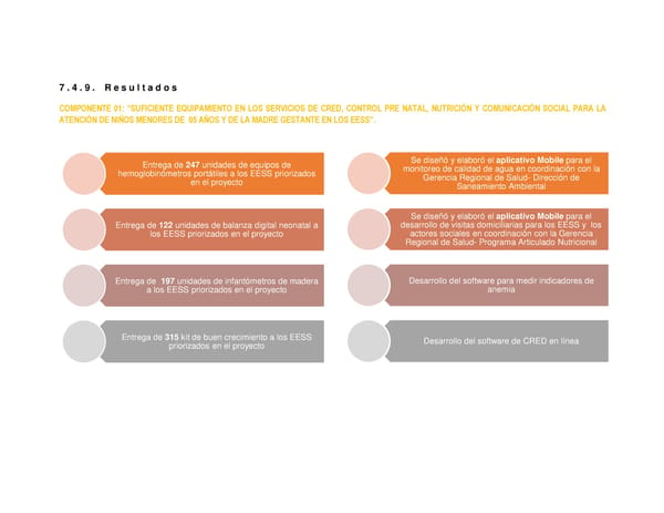 Informe de gestión 2019 - 2022 - Page 348