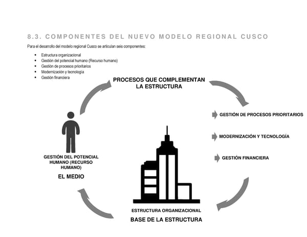 Informe de gestión 2019 - 2022 - Page 357