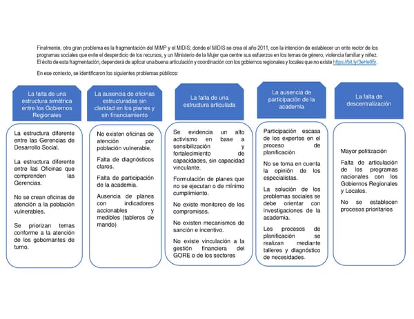 Informe de gestión 2019 - 2022 - Page 359