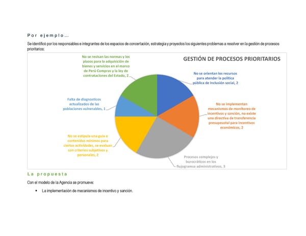 Informe de gestión 2019 - 2022 - Page 369