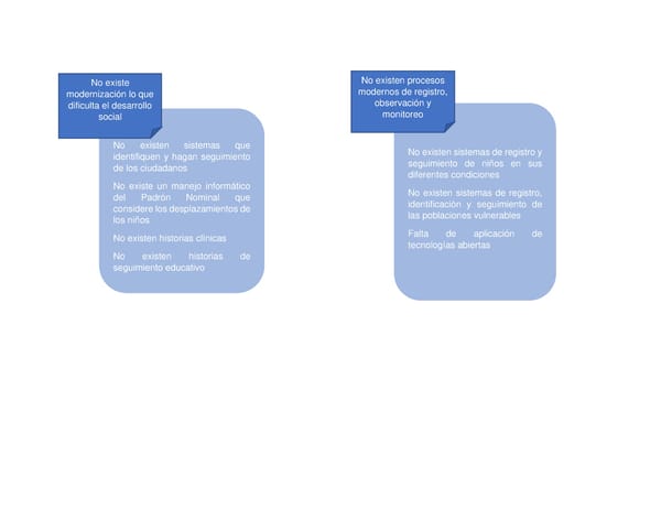 Informe de gestión 2019 - 2022 - Page 373