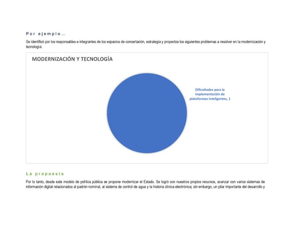 Informe de gestión 2019 - 2022 - Page 374