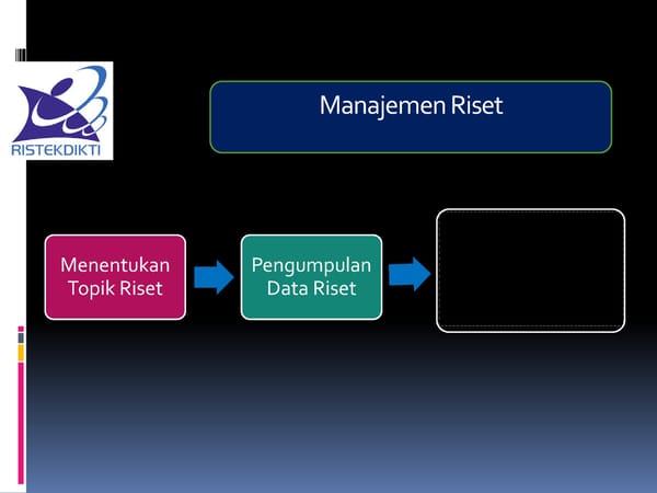 PENINGKATAN MANAJEMEN RISET DAN PUBLIKASI ILMIAH - Page 5