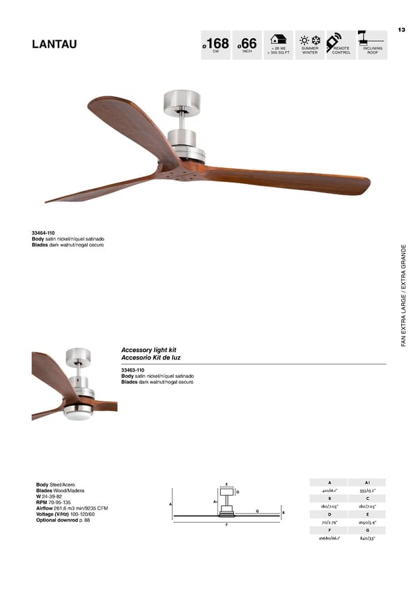 Faro 2021 Wentylatory - Page 13