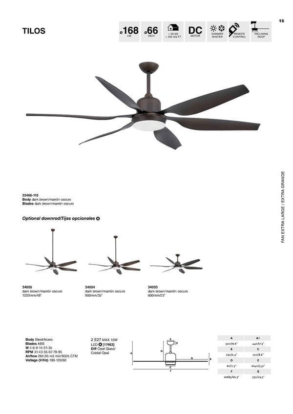 Faro 2021 Wentylatory - Page 15