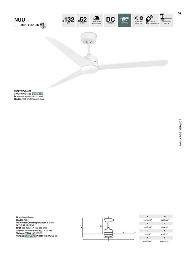 Faro 2021 Wentylatory - Page 31