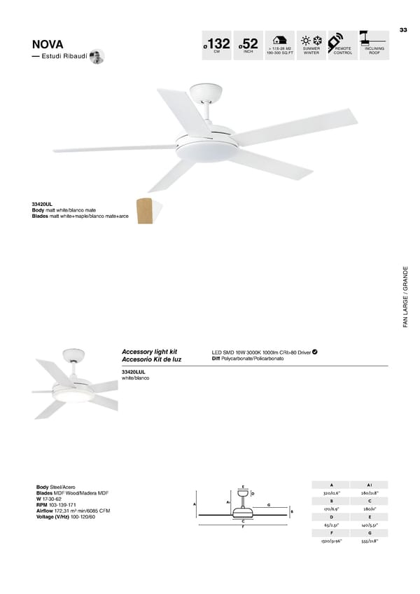 Faro 2021 Wentylatory - Page 33