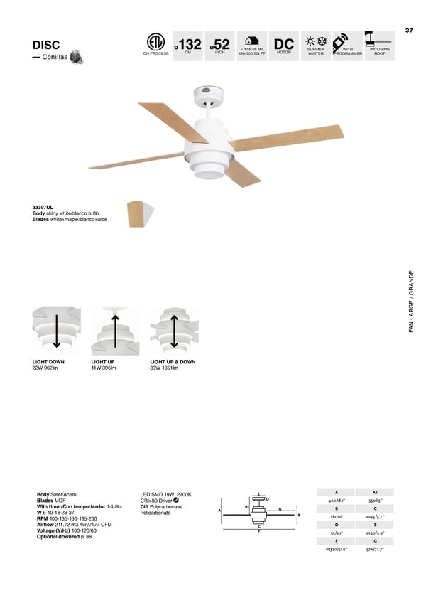 Faro 2021 Wentylatory - Page 37