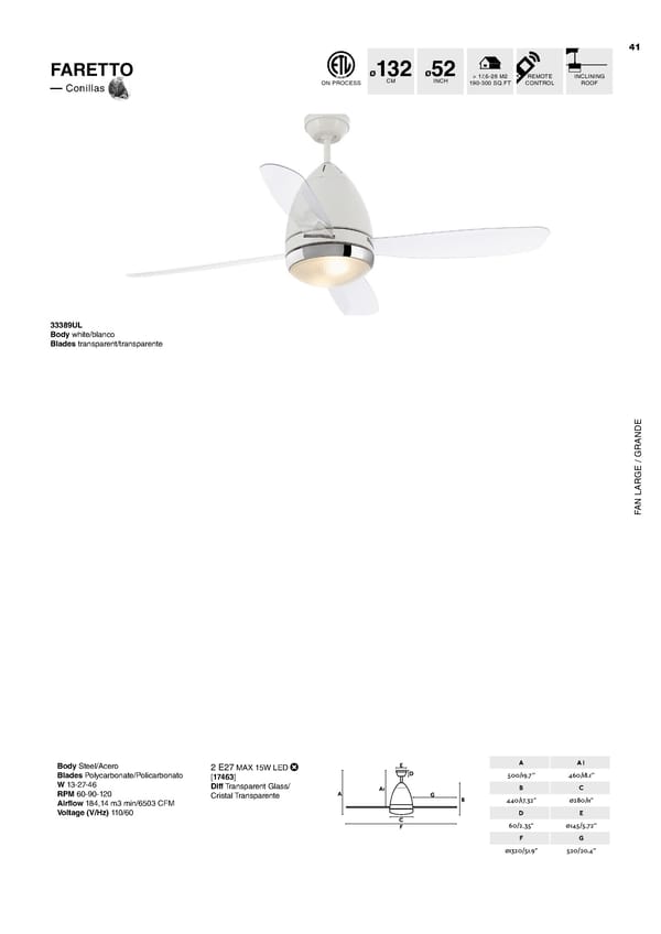 Faro 2021 Wentylatory - Page 41