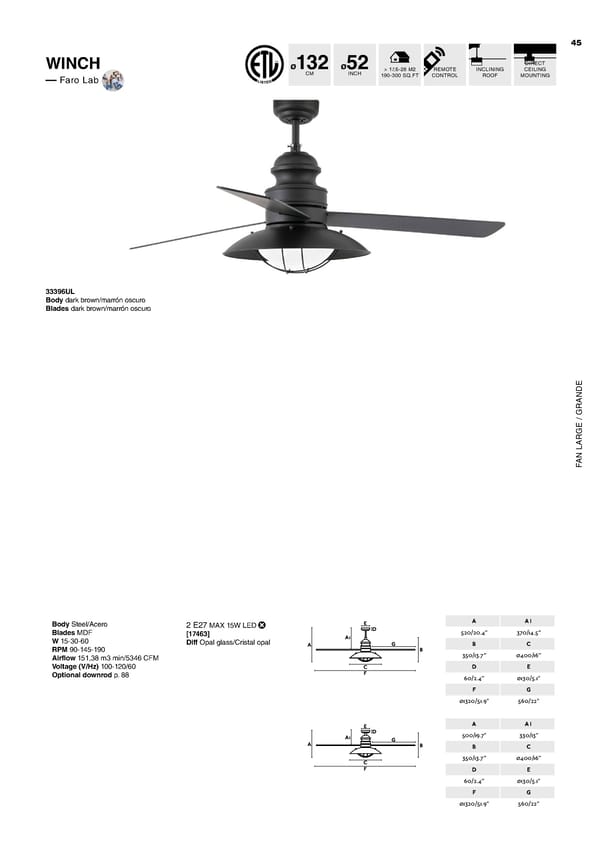 Faro 2021 Wentylatory - Page 45