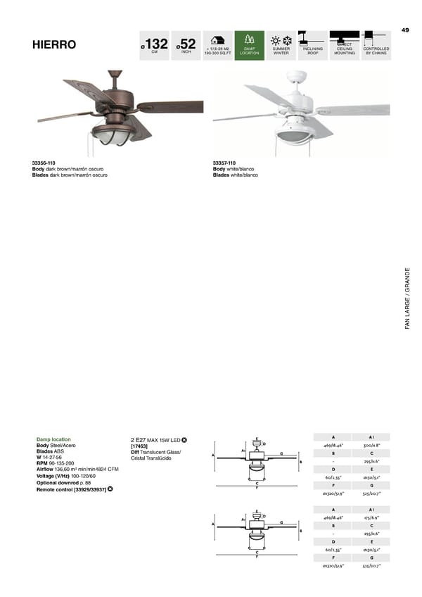 Faro 2021 Wentylatory - Page 49