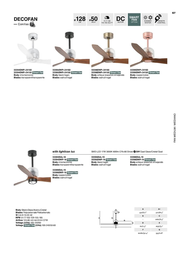 Faro 2021 Wentylatory - Page 67