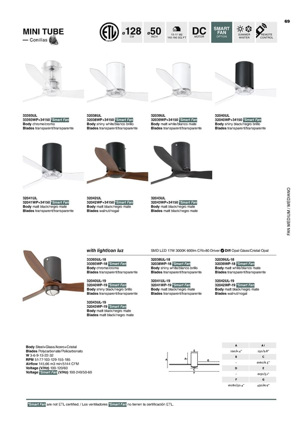 Faro 2021 Wentylatory - Page 69