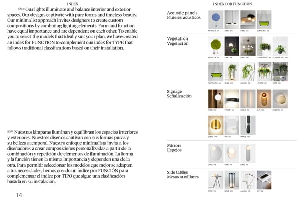 Katalog Estiluz 2022 - Page 8