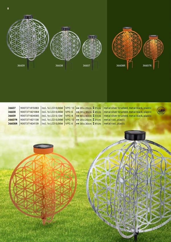 Katalog Globo 2022 Solar - Page 8