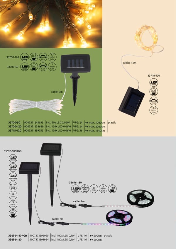 Katalog Globo 2022 Solar - Page 68