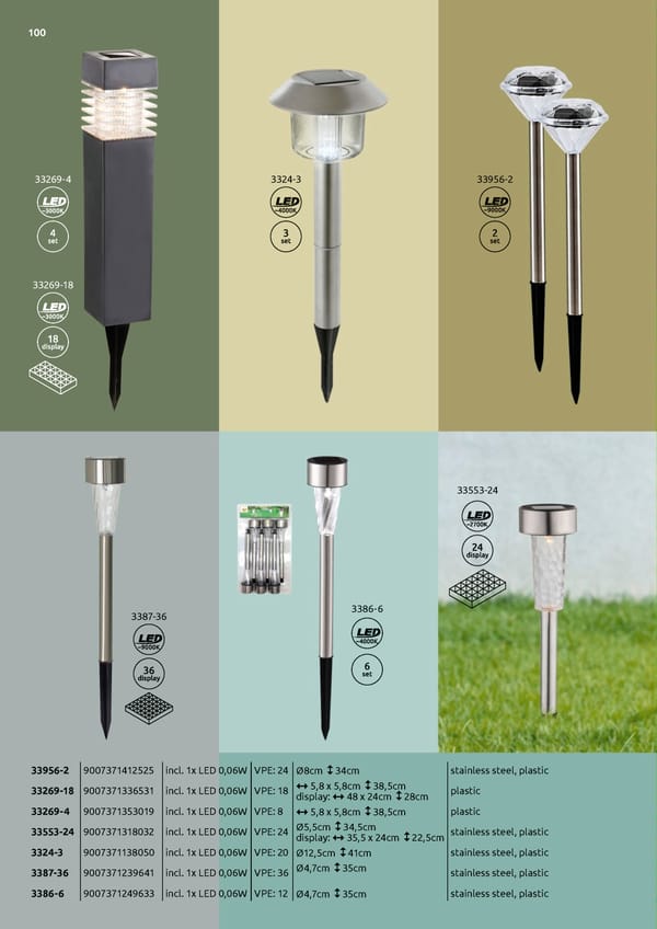 Katalog Globo 2022 Solar - Page 100