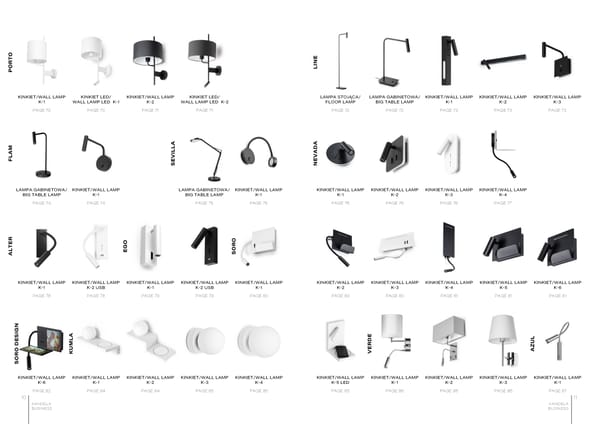 Katalog Kandela 2021 - Page 6