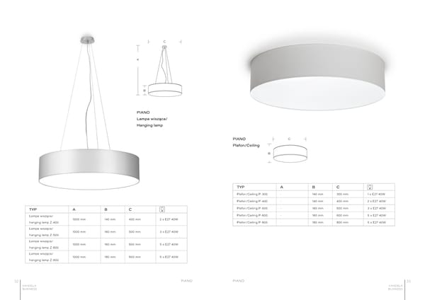 Katalog Kandela 2021 - Page 17