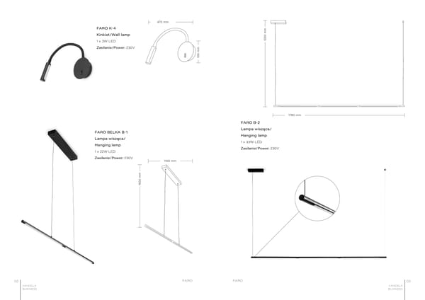 Katalog Kandela 2021 - Page 35