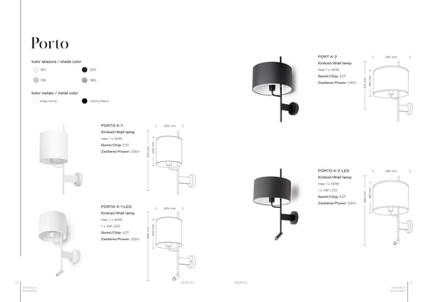 Katalog Kandela 2021 - Page 36