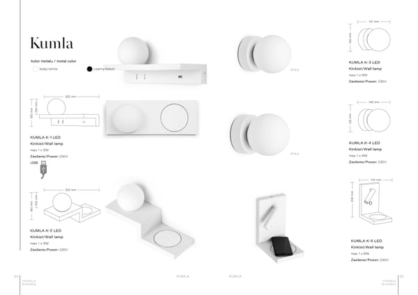 Katalog Kandela 2021 - Page 43