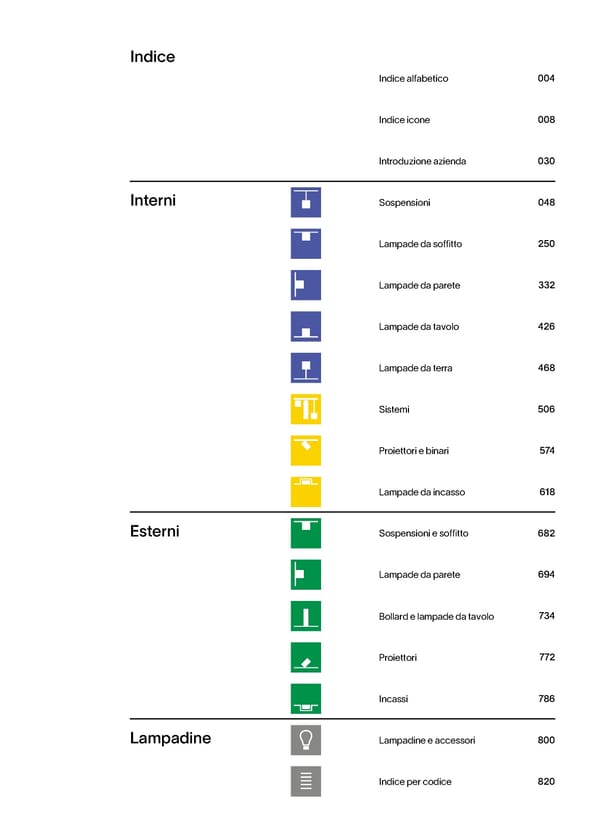 Katalog Ideal Lux 2022 - Page 5