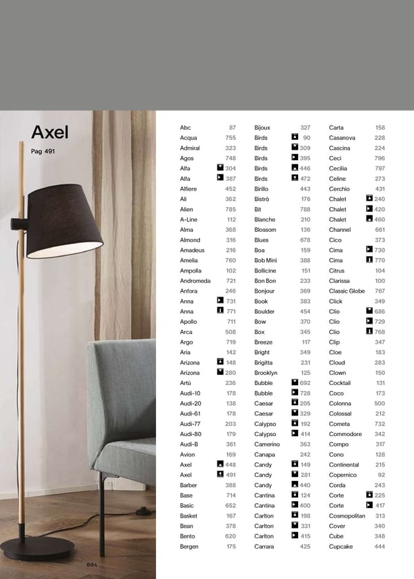 Katalog Ideal Lux 2022 - Page 6