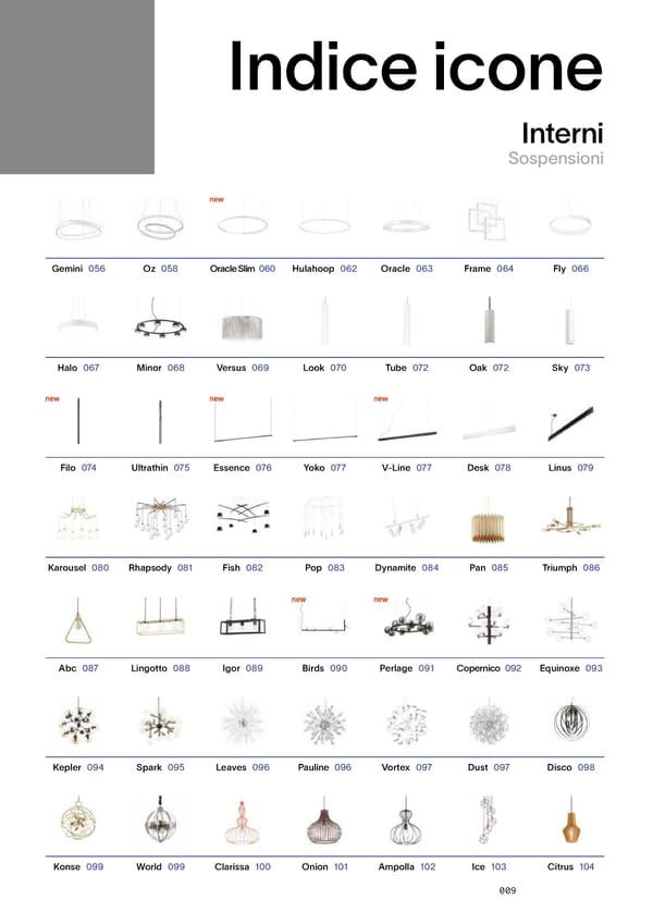 Katalog Ideal Lux 2022 - Page 11