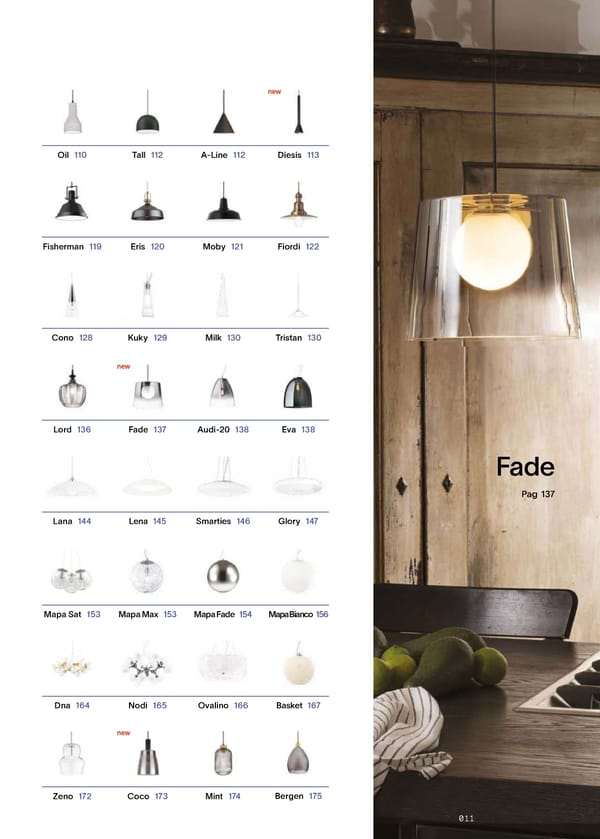 Katalog Ideal Lux 2022 - Page 13