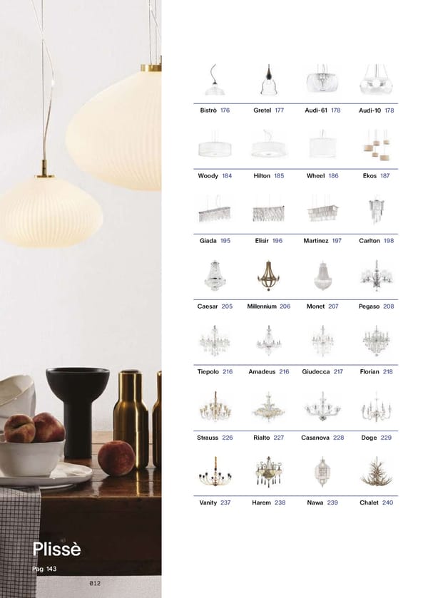 Katalog Ideal Lux 2022 - Page 14