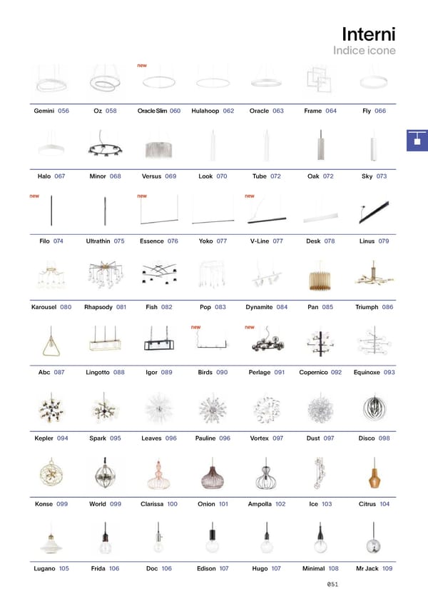 Katalog Ideal Lux 2022 - Page 53