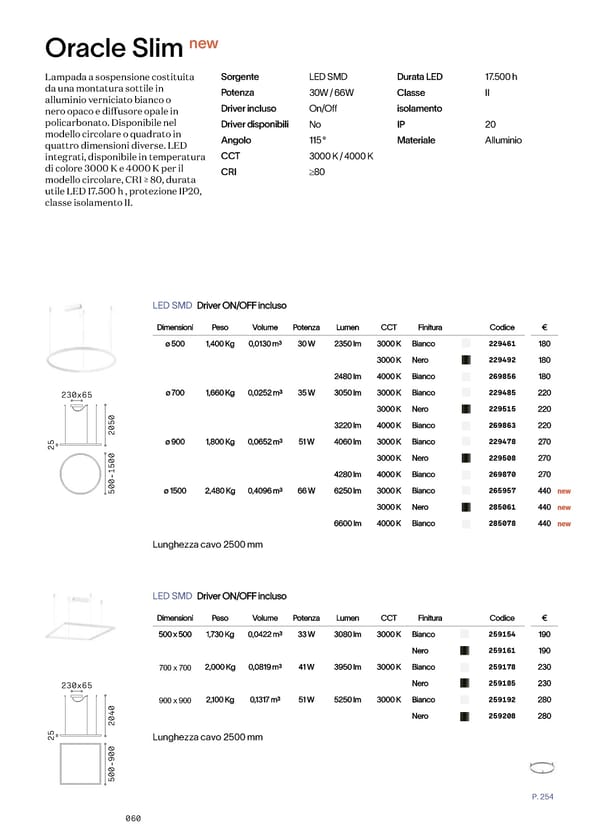 Katalog Ideal Lux 2022 - Page 62