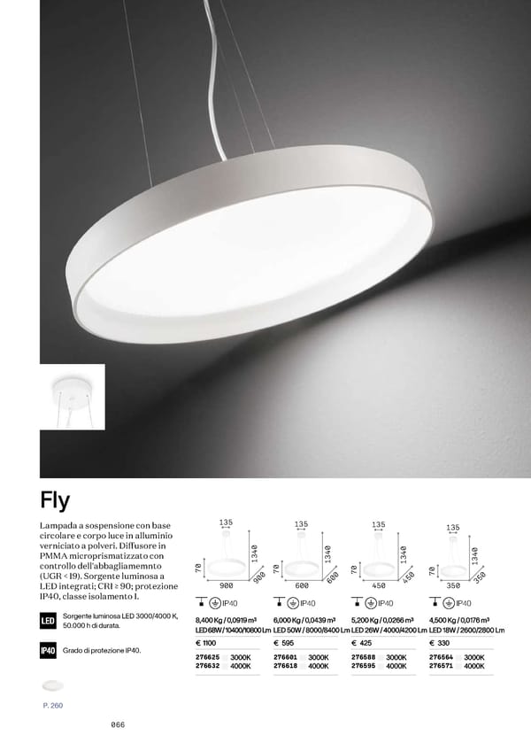 Katalog Ideal Lux 2022 - Page 68