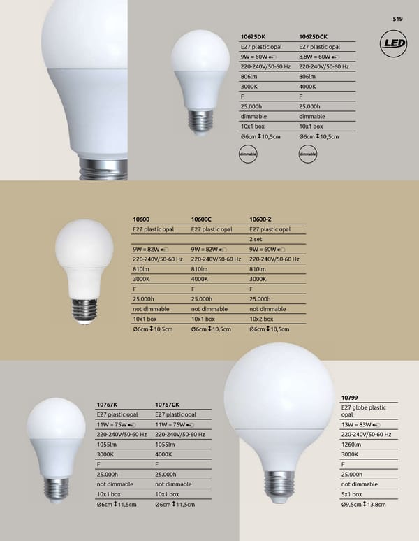 Katalog Globo 2022 13 - Page 519