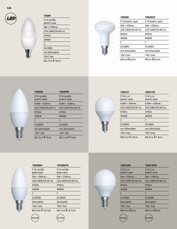 Katalog Globo 2022 13 - Page 520